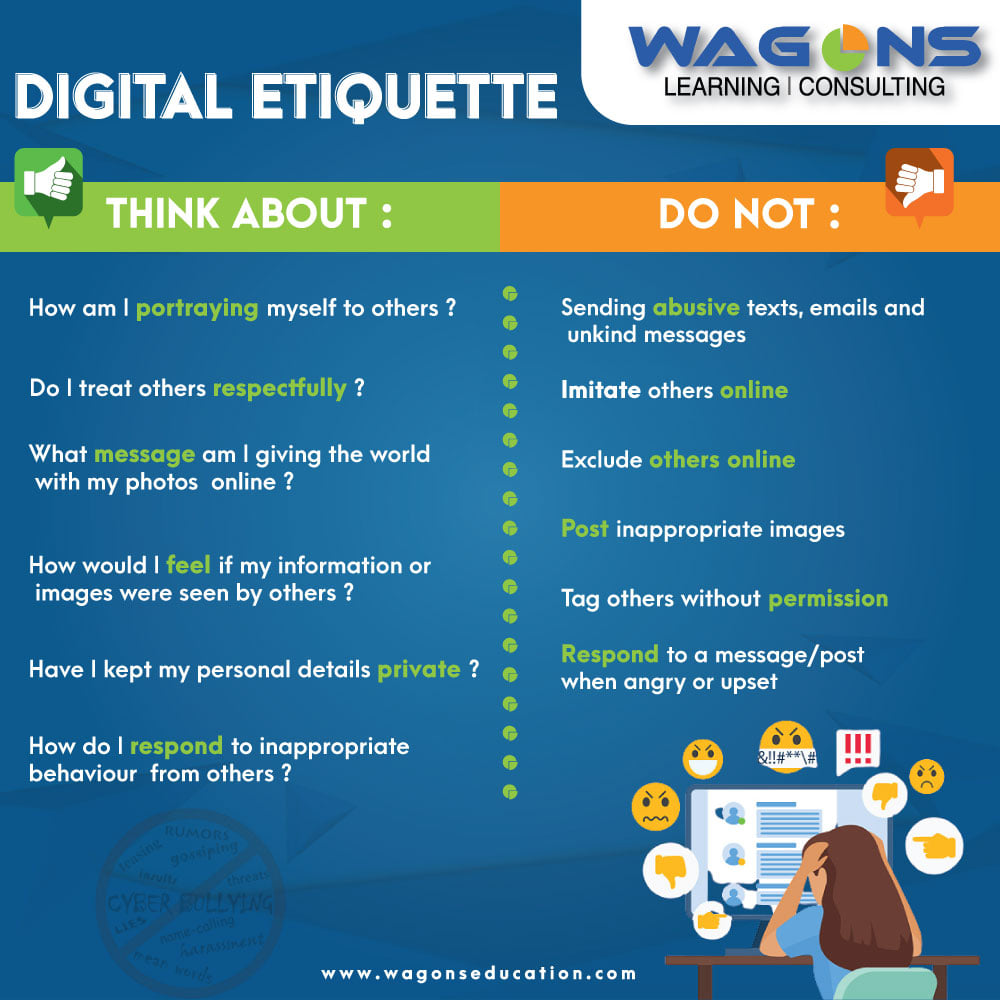 Digital Etiquette