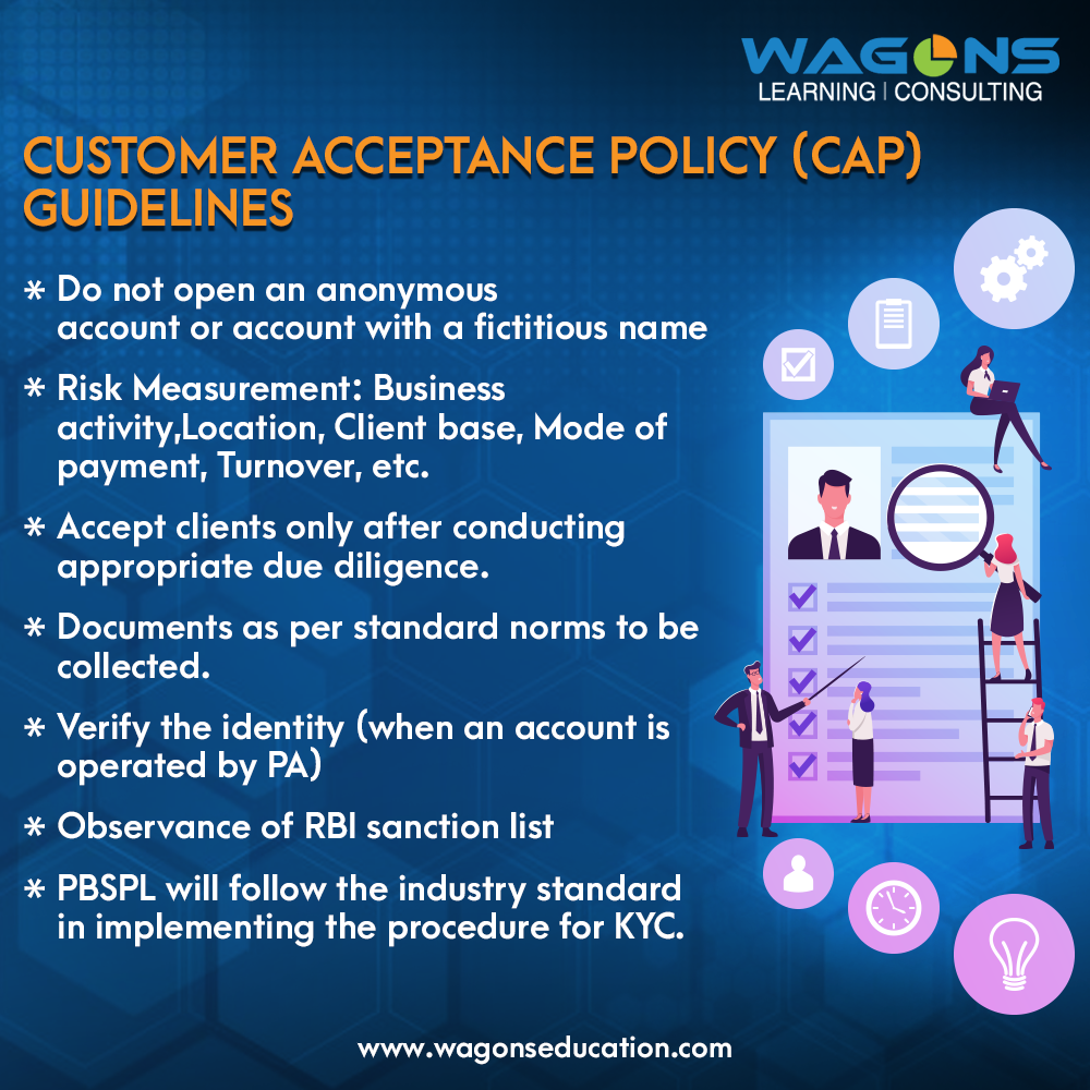 Customer Acceptance Policy